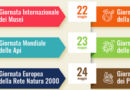 Settimana della natura 2023